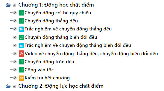 Bố cục nội dung